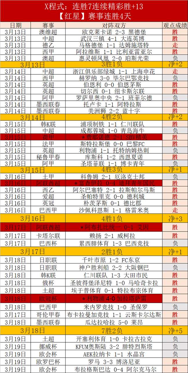 德國隊奪得,歐洲杯冠軍,納格爾曼鼓,电子pg,PG电子游戏,PG游戏资讯,电子娱乐游戏,PG热门游戏