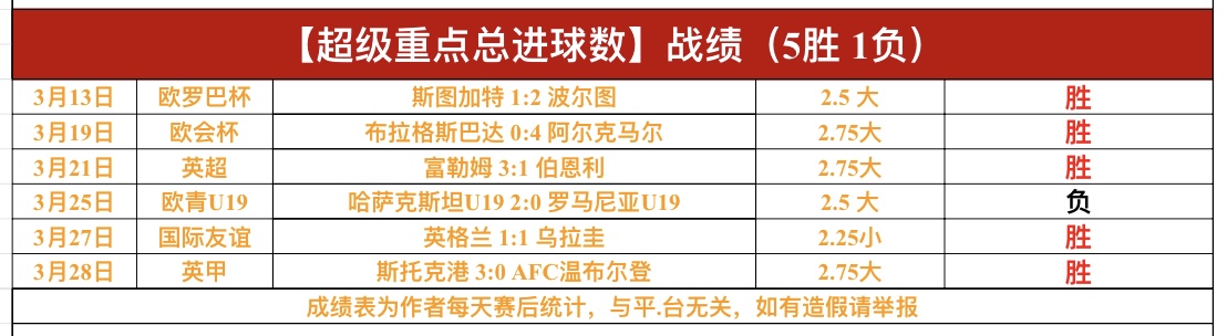 伊朗大胜巴,勒斯坦,阿兹蒙替补,电子pg,PG电子游戏,PG游戏资讯,电子娱乐游戏,PG热门游戏