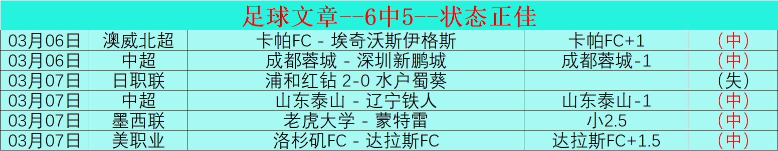 刘英揭秘,基础球感训,传球与接球,电子pg,PG电子游戏,PG游戏资讯,电子娱乐游戏,PG热门游戏