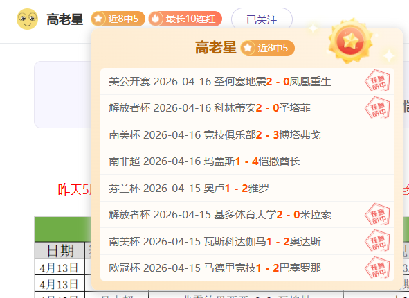 激战正酣,亚历山大再,超约基奇,电子pg,PG电子游戏,PG游戏资讯,电子娱乐游戏,PG热门游戏