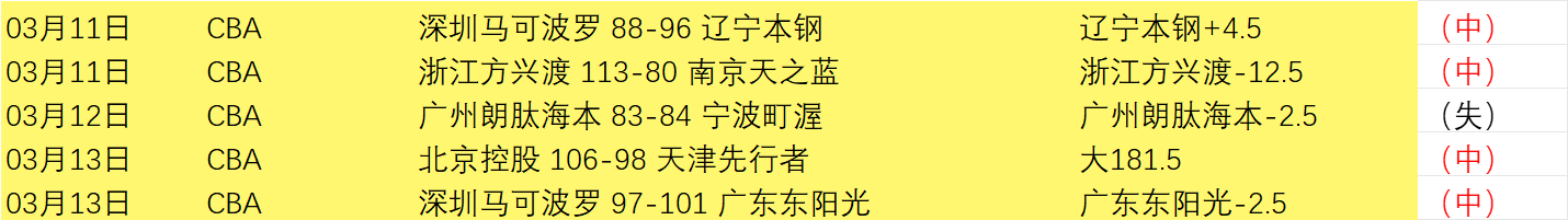 图库曼竞技,主场分析,阿根廷杯期,电子pg,PG电子游戏,PG游戏资讯,电子娱乐游戏,PG热门游戏