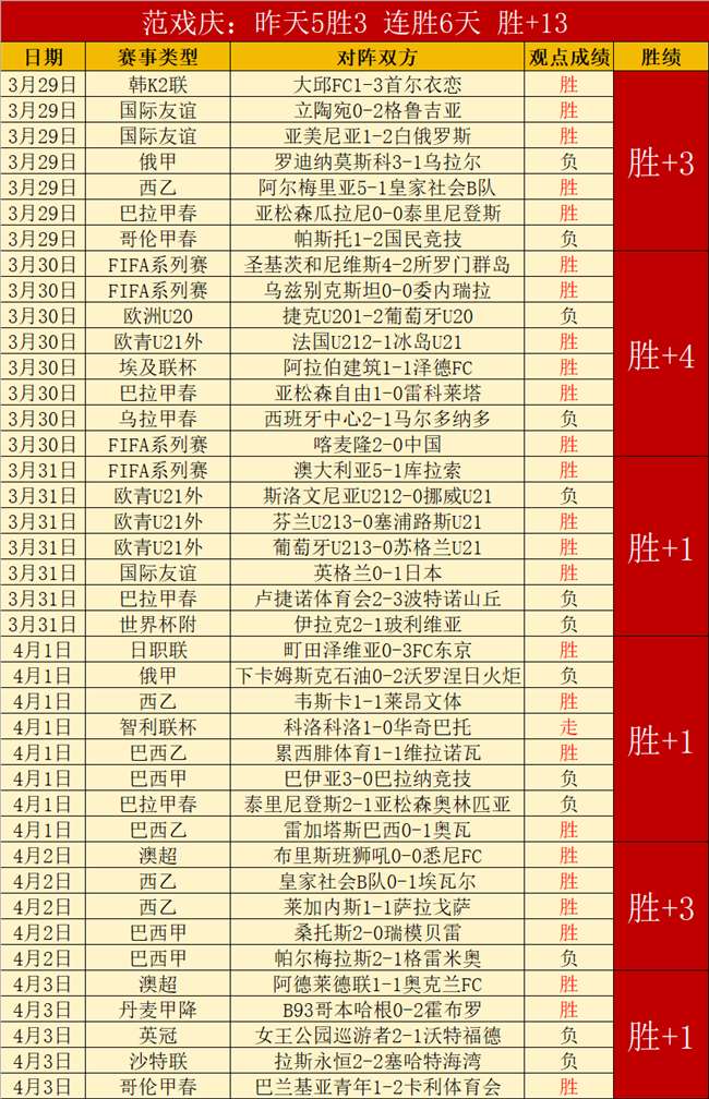 迈阿密大师,赛半决赛,德约科维奇,电子pg,PG电子游戏,PG游戏资讯,电子娱乐游戏,PG热门游戏