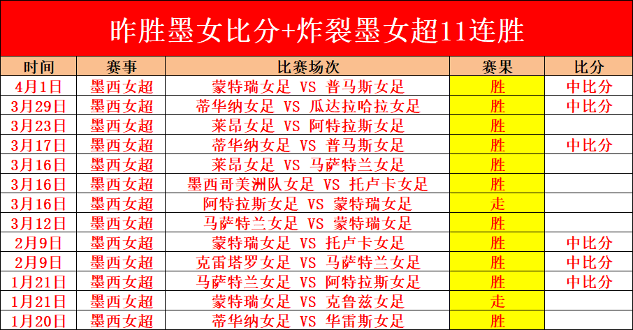 湖人逆袭胜,强敌,三大巨星合,电子pg,PG电子游戏,PG游戏资讯,电子娱乐游戏,PG热门游戏