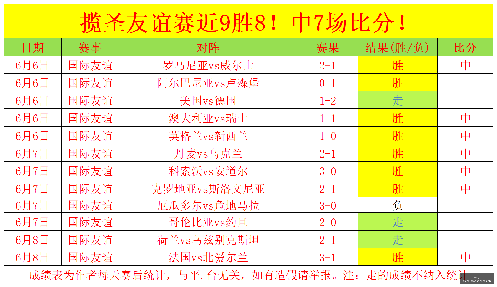 中超中场球,员身价排行,维塔尔以,电子pg,PG电子游戏,PG游戏资讯,电子娱乐游戏,PG热门游戏