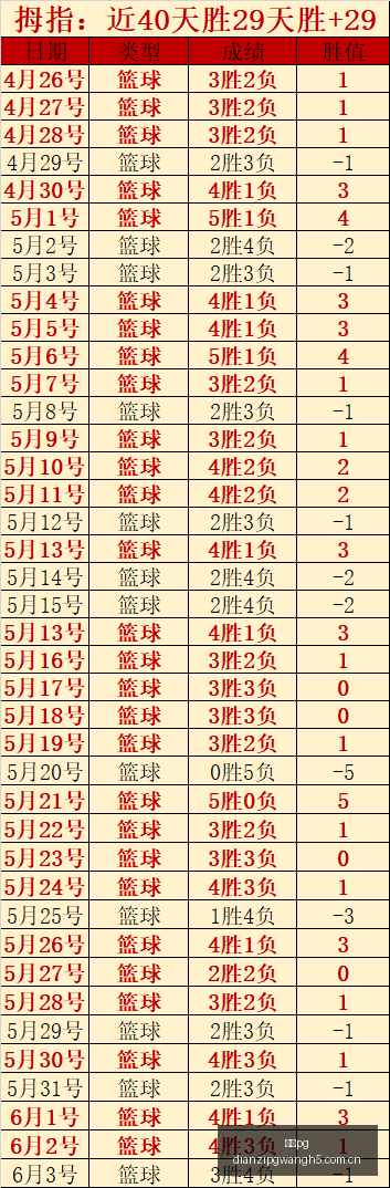 猎国国战攻,助你无忧成,一招一式解,电子pg,PG电子游戏,PG游戏资讯,电子娱乐游戏,PG热门游戏