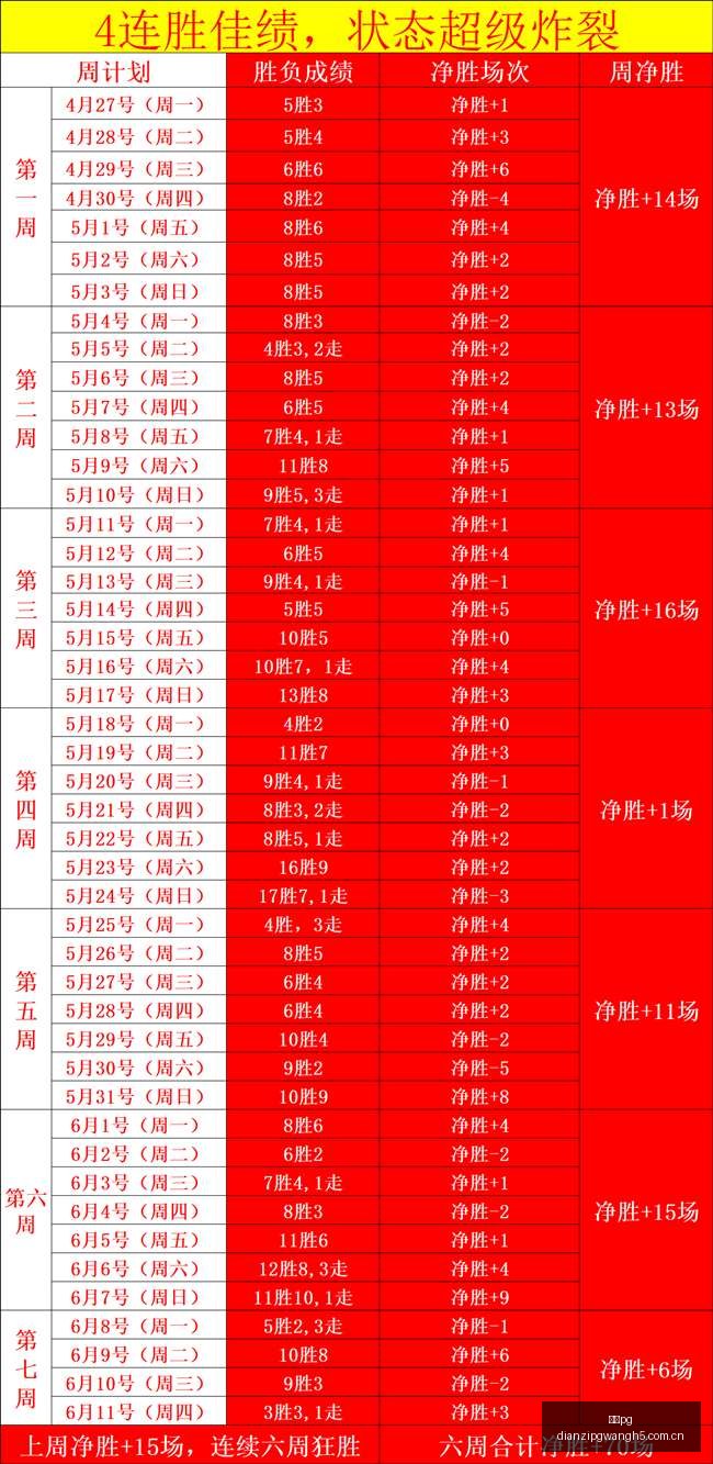 猎国国战攻,助你无忧成,一招一式解,电子pg,PG电子游戏,PG游戏资讯,电子娱乐游戏,PG热门游戏