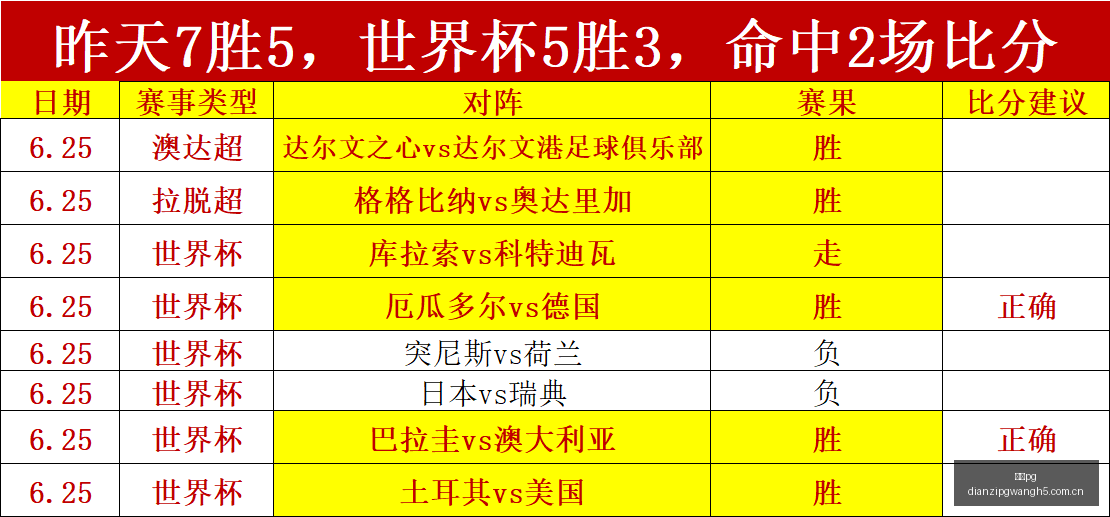 欧锦,四连红中,这场十分清,电子pg,PG电子游戏,PG游戏资讯,电子娱乐游戏,PG热门游戏