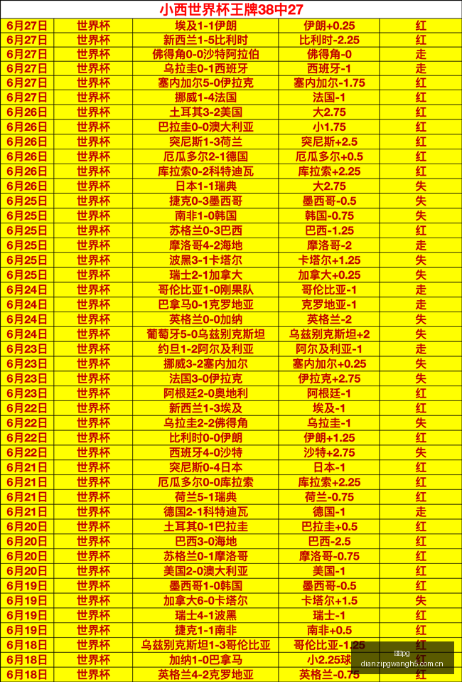 电子,电子pg,PG电子游戏,电子pg,PG电子游戏,PG游戏资讯,电子娱乐游戏,PG热门游戏