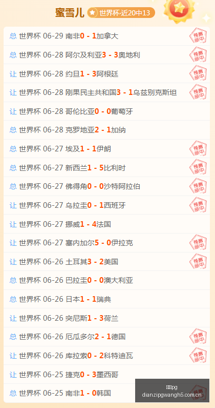 澳超焦点,四战全胜火,力全开,电子pg,PG电子游戏,PG游戏资讯,电子娱乐游戏,PG热门游戏