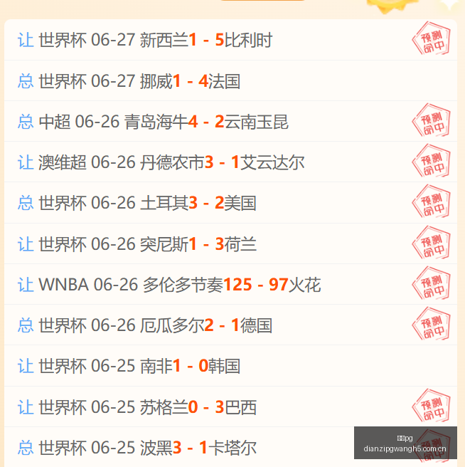 巴西甲赛果,解读,弗拉门戈对,电子pg,PG电子游戏,PG游戏资讯,电子娱乐游戏,PG热门游戏