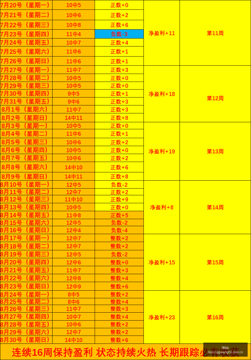 小米电竞手,机性能瞩目,销量创新高,电子pg,PG电子游戏,PG游戏资讯,电子娱乐游戏,PG热门游戏