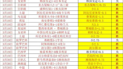 大乐透24期金牌沙特分析，胜率7成专家推荐谁能敌