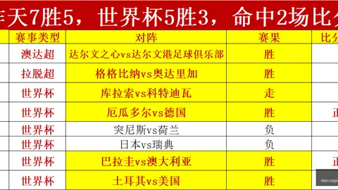欧锦20四连红中，电子pg，，这场十分清晰了，值得参与！