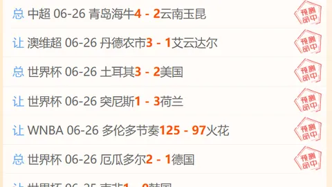 巴西甲赛果解读PG热门游戏：弗拉门戈对阵维多利亚，14胜19负解析全览